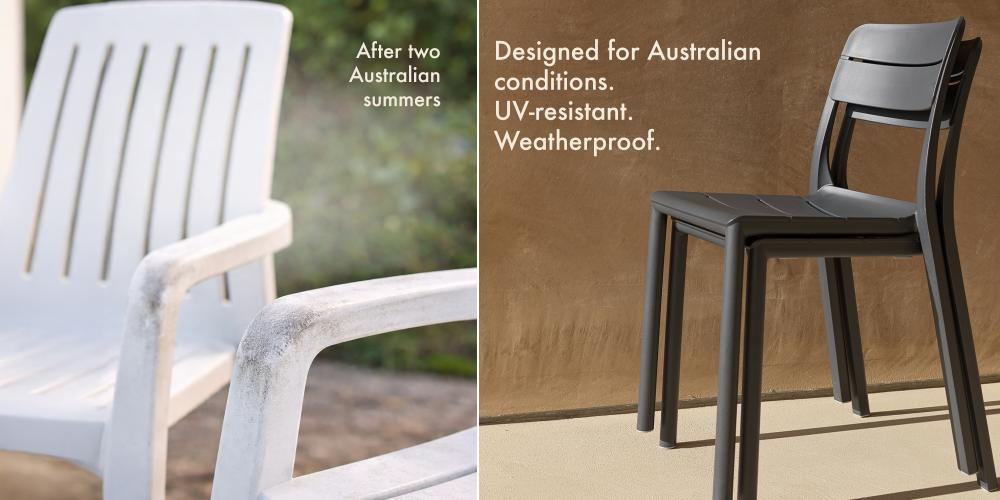 Why cheap outdoor furniture costs more over time