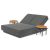 Tropea Double Outdoor Aluminium Upholstered Sun Lounger 3pc Lounge Setting