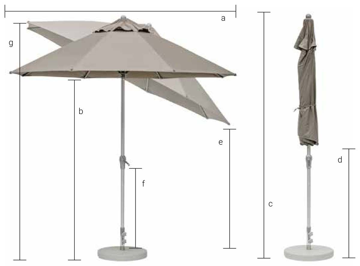 Monterey 2.7m Octagonal dimensions