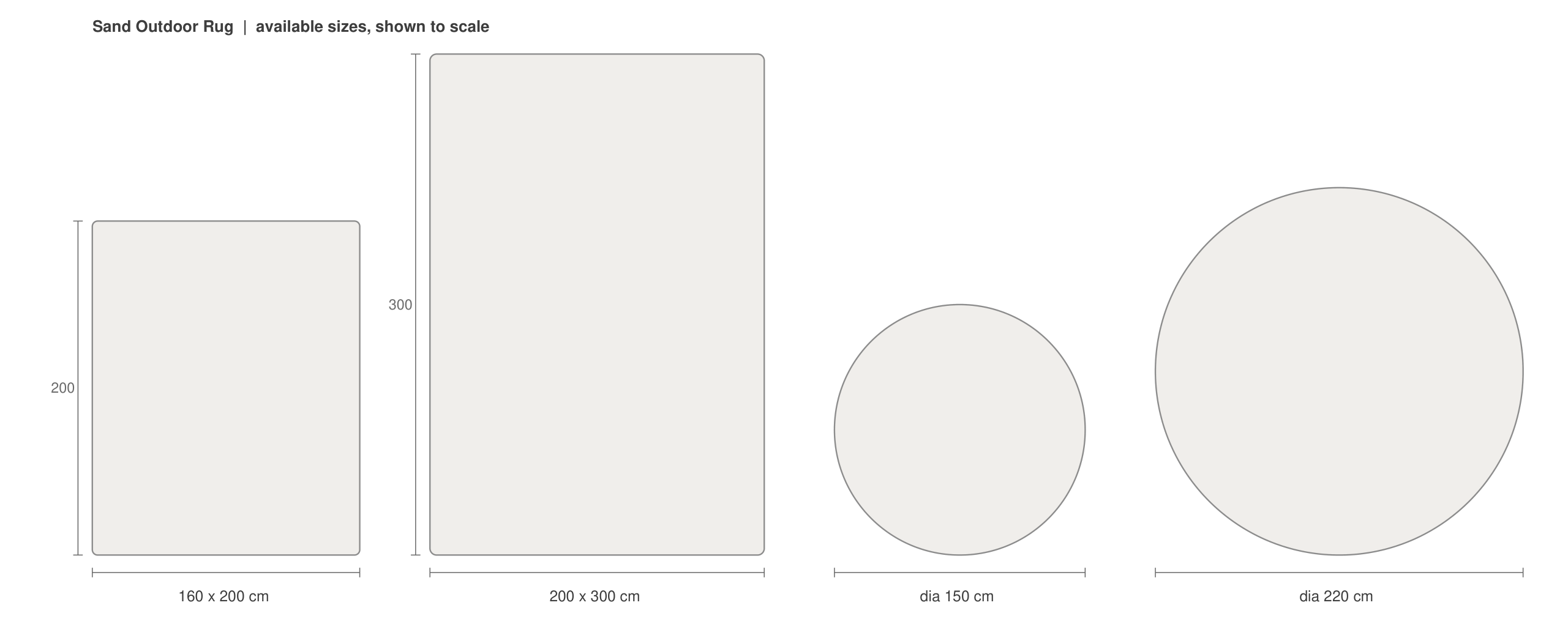 Pebl Sand outdoor rug size options shown to scale: 160 x 200 cm, 200 x 300 cm, 150 cm round and 220 cm round