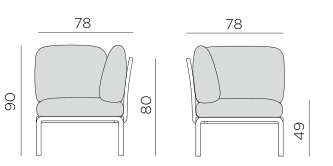 Nardi Komodo Corner Element dimensions